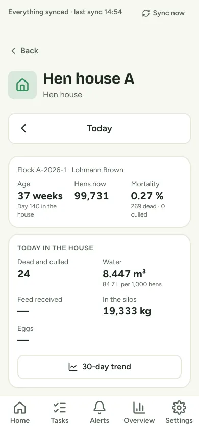 Phone app: hen house day view with flock figures