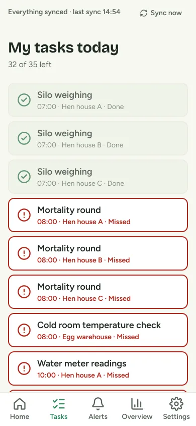 Phone app: my tasks today